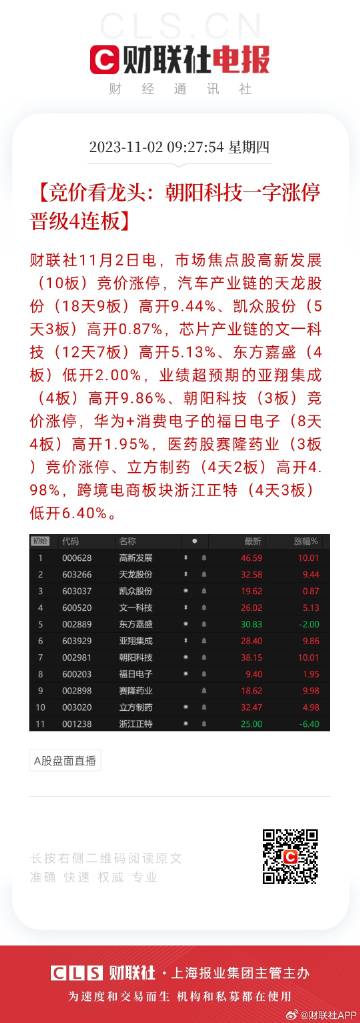 2024年天天彩免费资料,灵活执行方案_SWV25.729Phablet