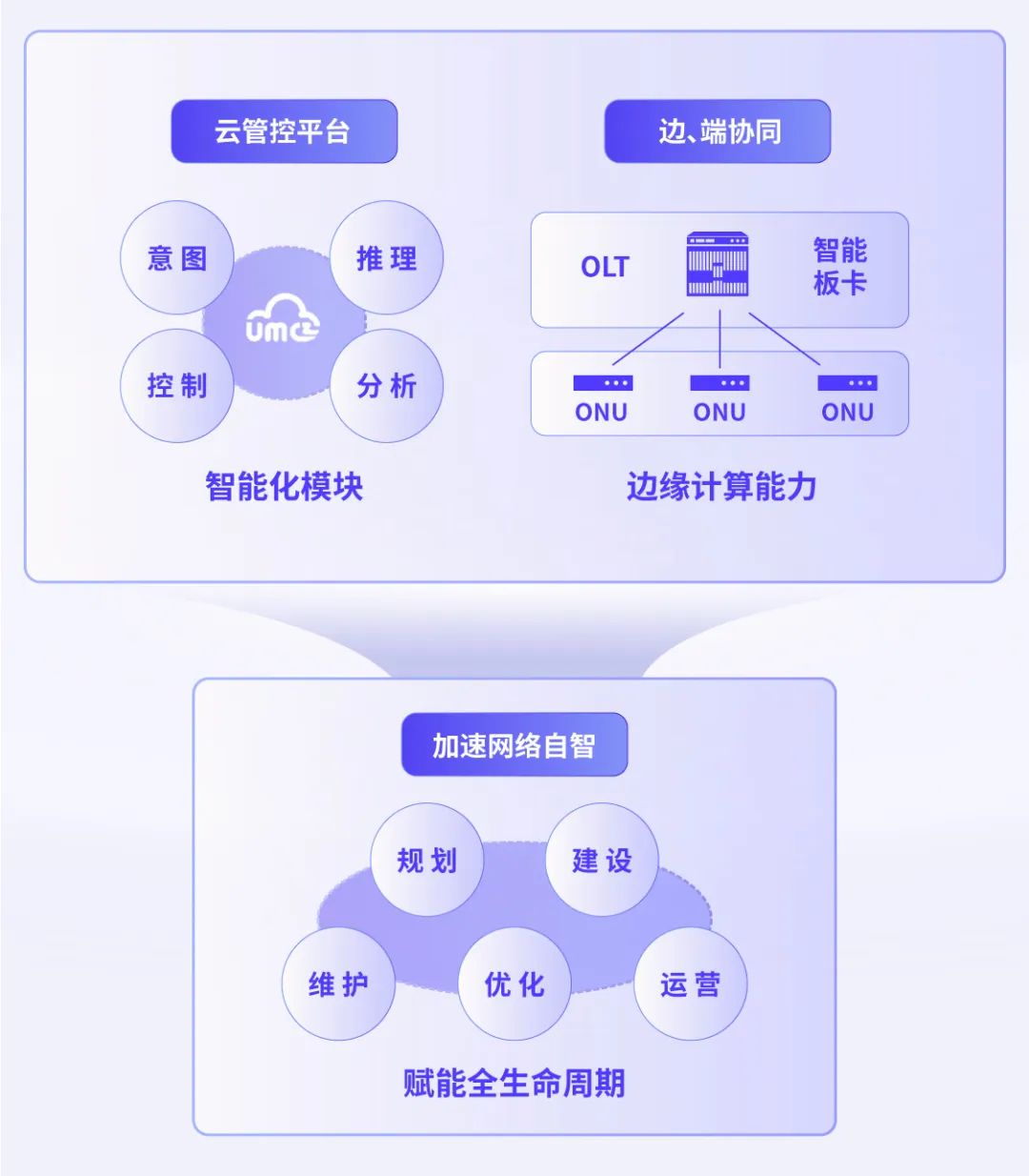 ENSP最新版本，科技引领生活，体验未来之光