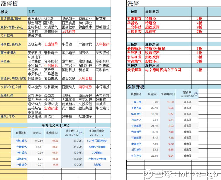 2004年澳门天天开好彩大全,高速应对逻辑_MEU25.689复古版