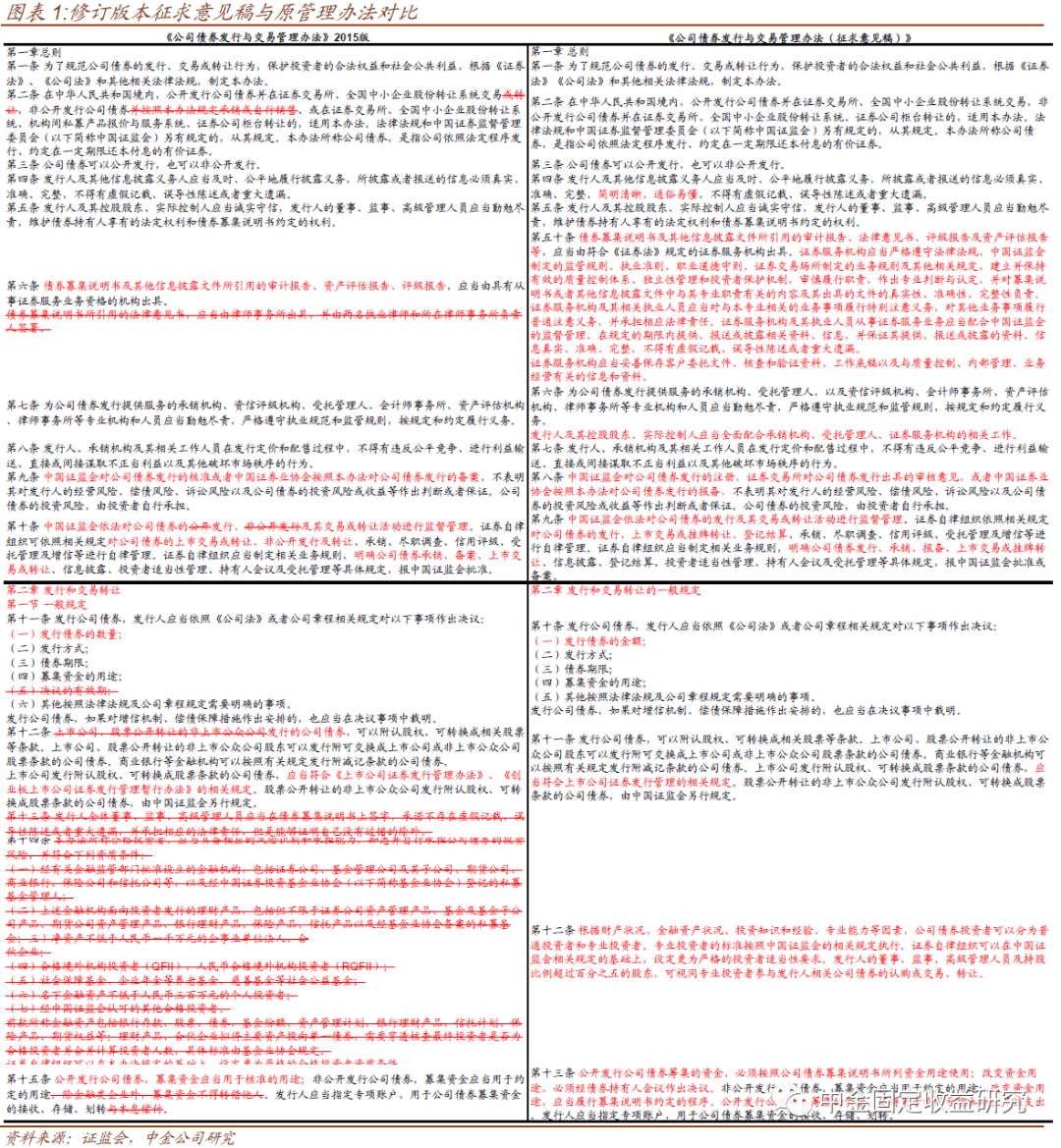 第2380页
