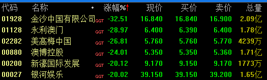 第2378页