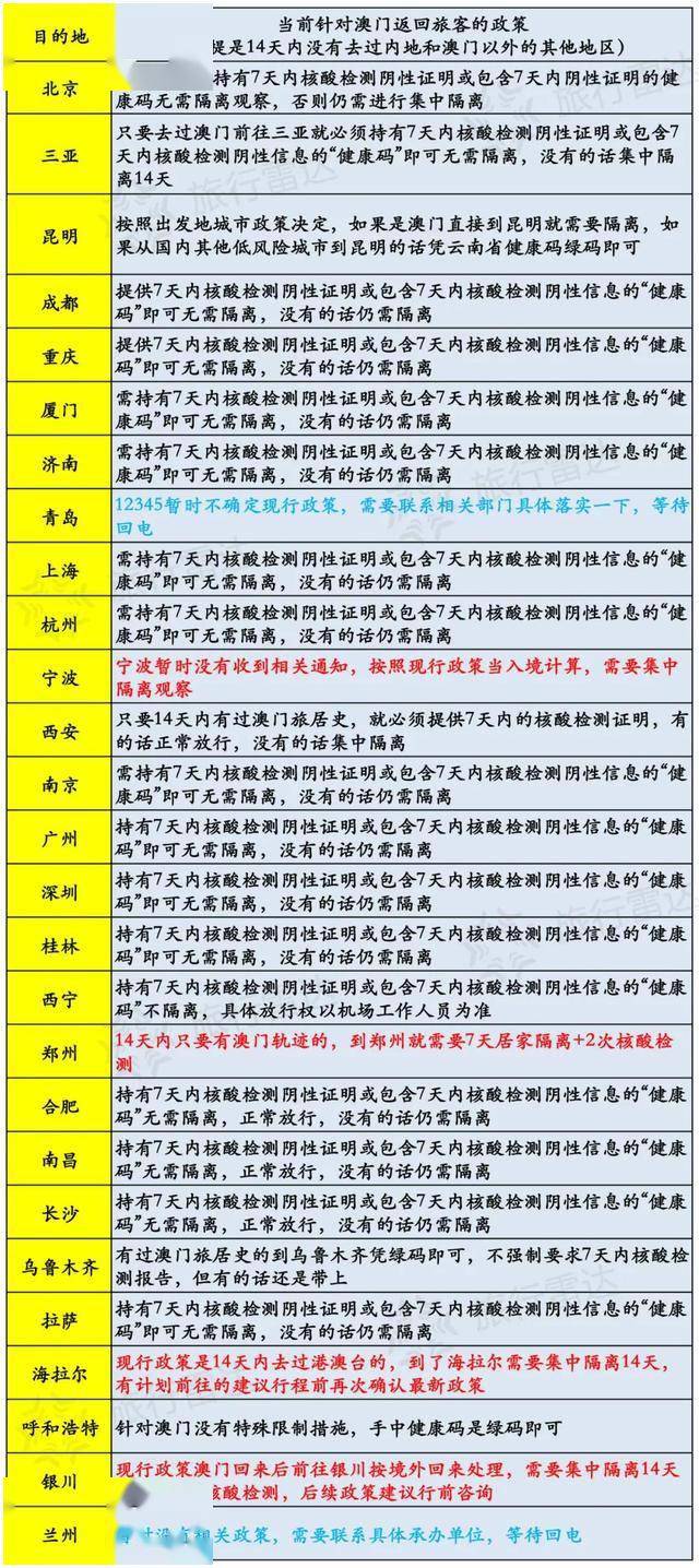 澳门正版开奖结果查询今天,推动策略优化_ZDF51.293套件版