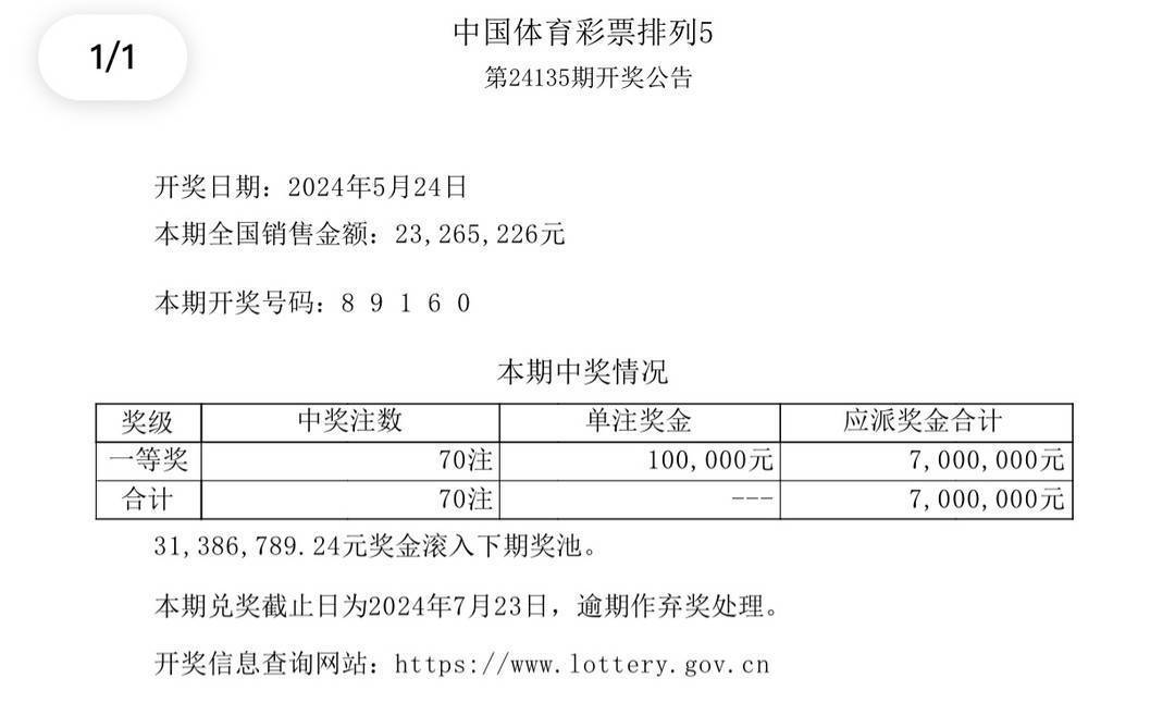 新澳六开彩开奖结果今天开奖号码查询,持续改进策略_PDB25.947体现版