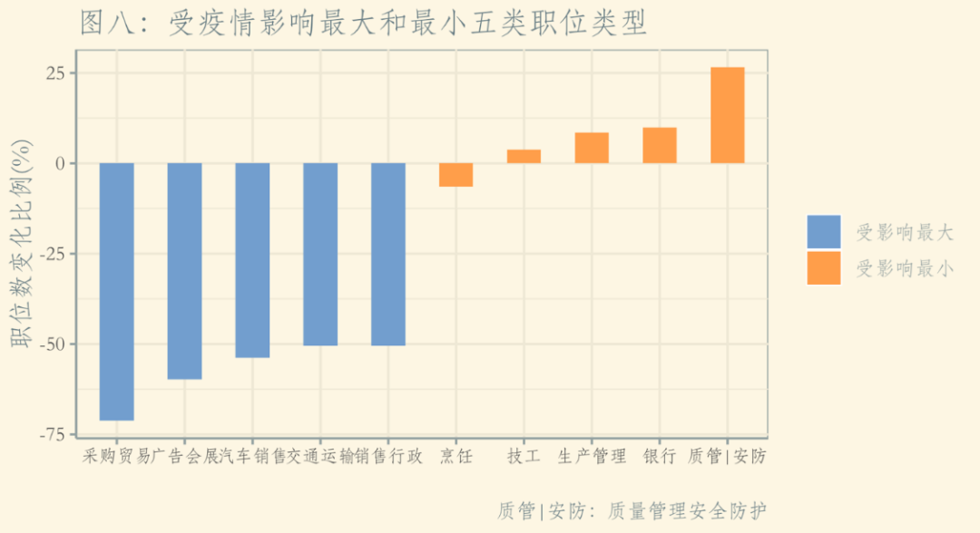 第2372页