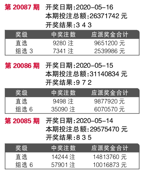 477777777王中王开奖结果,可依赖操作方案_SES51.532品味版
