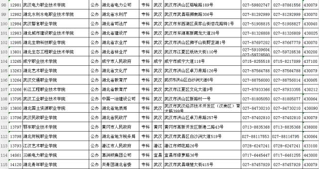 第2369页