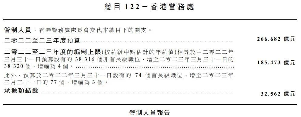 第2366页