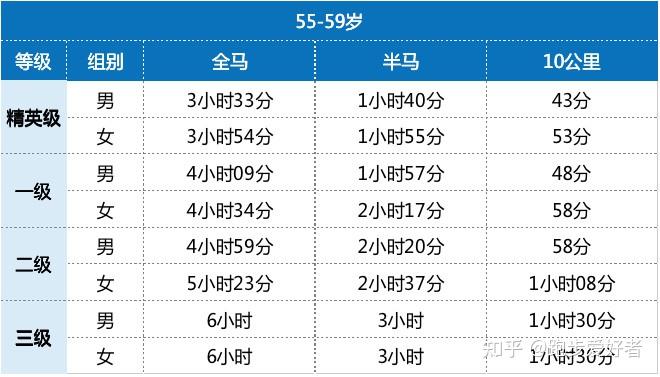 494949最快开奖结果+香港(记住),制定评价等级和标准_ZYE25.390散热版