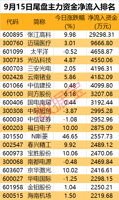 2024澳门天天开奖免费材料,统计数据详解说明_DPG51.942安全版