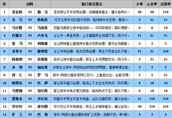 第2363页