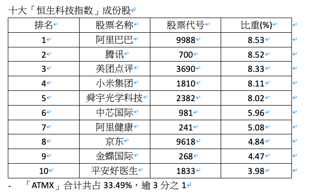 香港精准最准资料免费,持续性实施方案_FYN25.523散热版