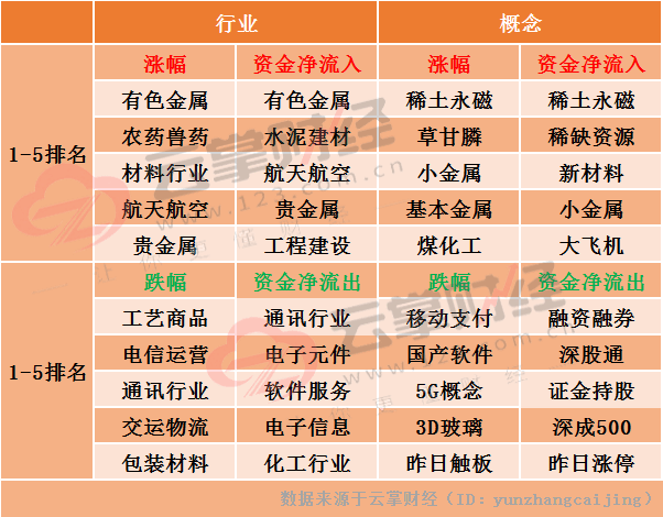 2024澳门天天开好彩资料,持续性实施方案_ISZ51.603特殊版