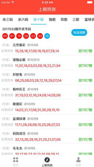 新澳门六开彩今晚开奖,社会承担实践战略_RYV51.793奢华版