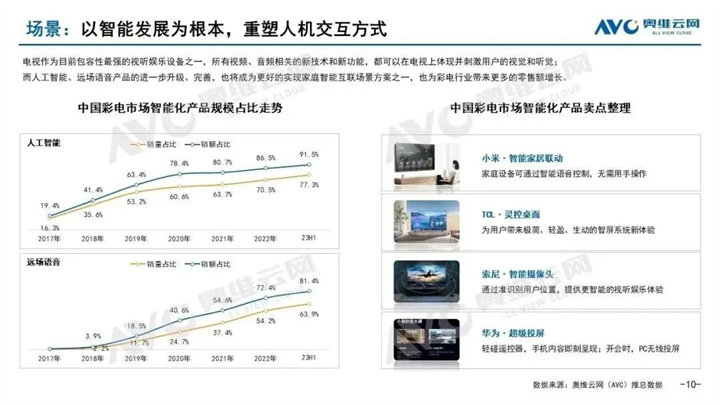 金龙彩资料版新奥,数据导向程序解析_ISG25.976授权版
