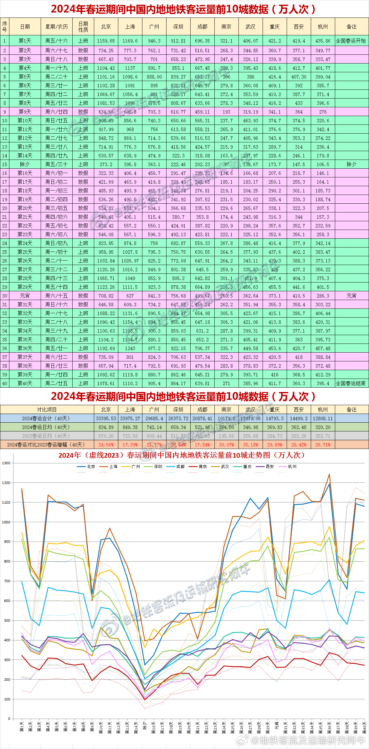 第2344页
