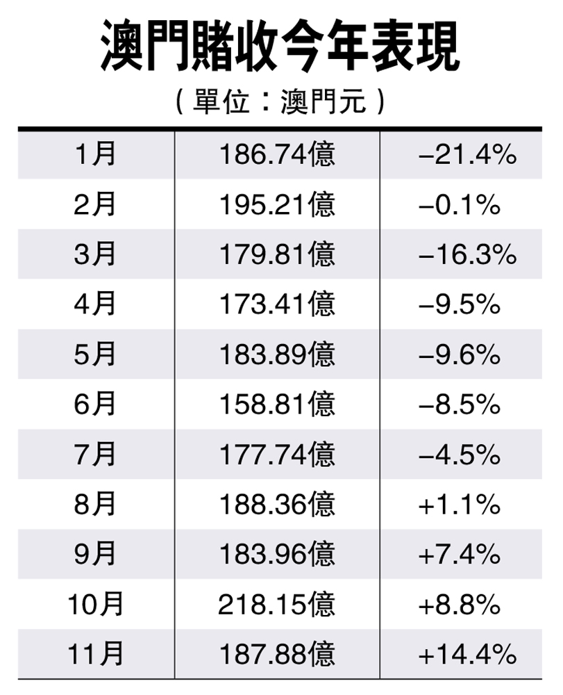 澳门神算子资料免费公开,数据解释说明规划_NRU51.502冒险版