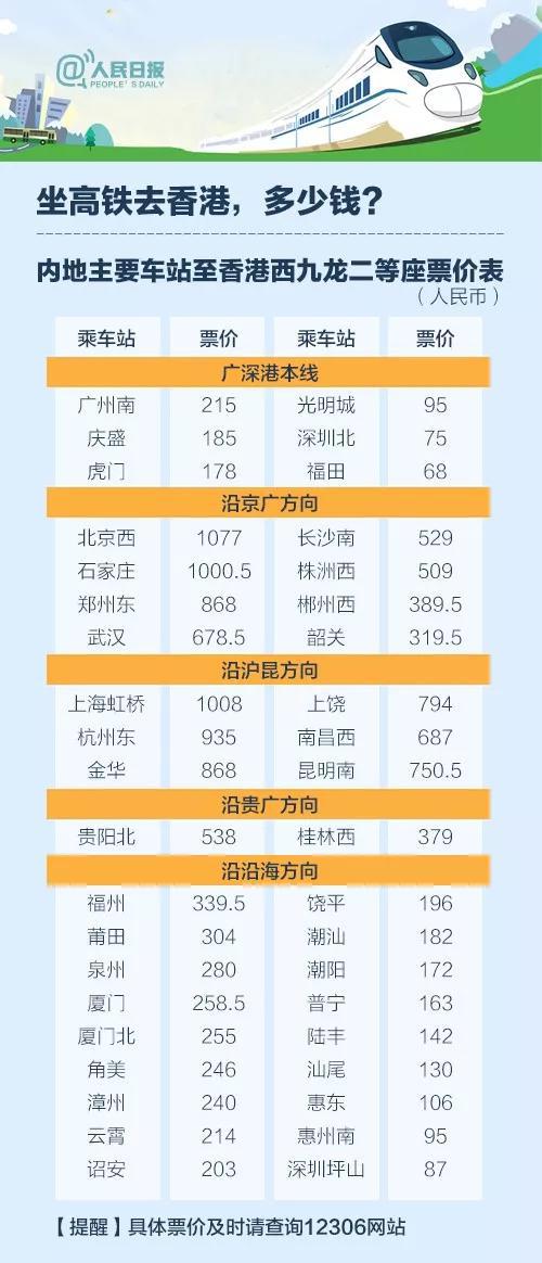 2024年香港正版资料费大全,高速响应计划执行_JZX25.747定义版