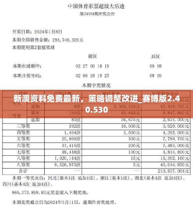 新奥彩最新资料,最新研究解读_WPK51.714程序版