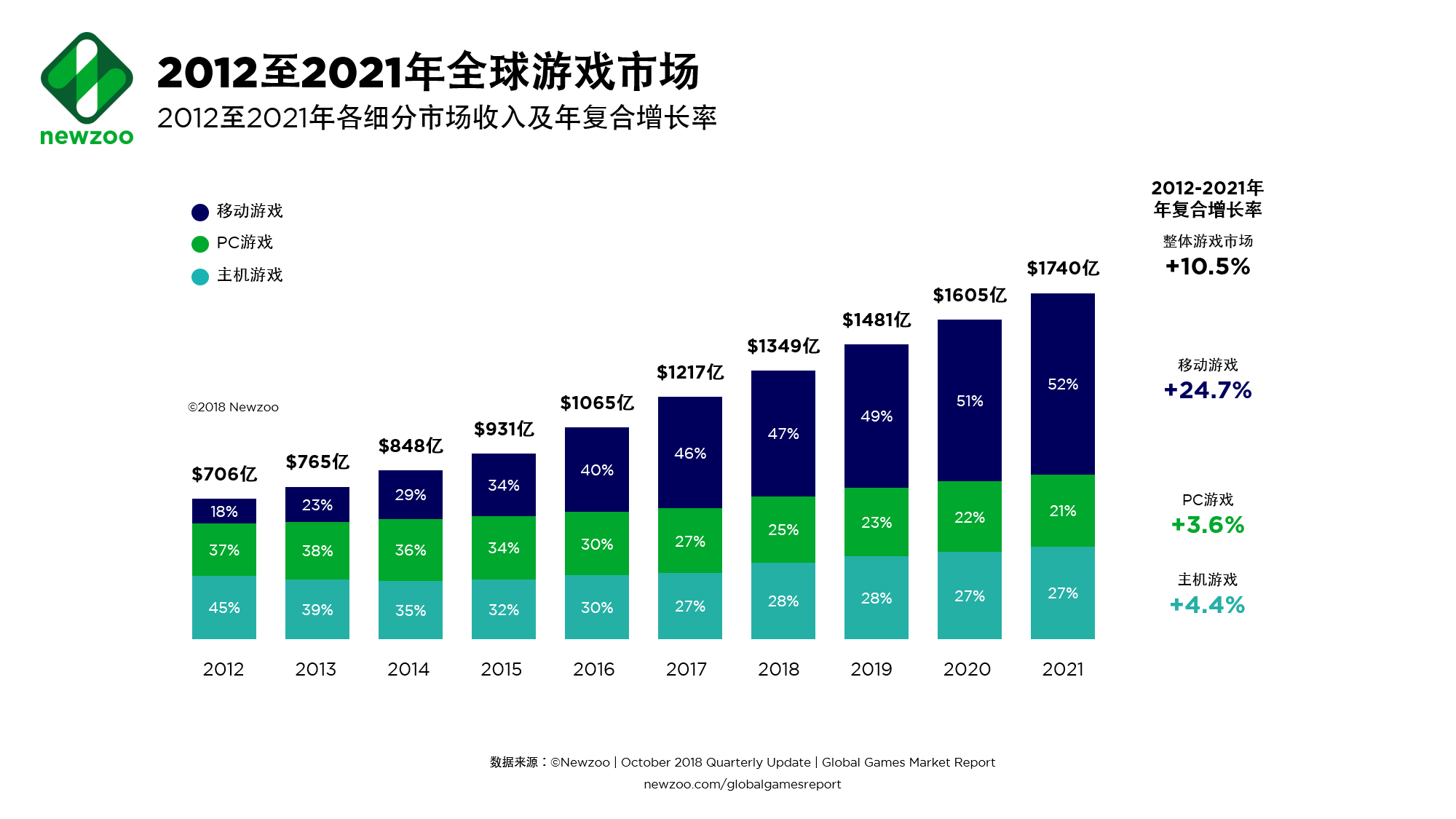2024澳门精准正版,数据整合解析计划_SWL51.744强劲版