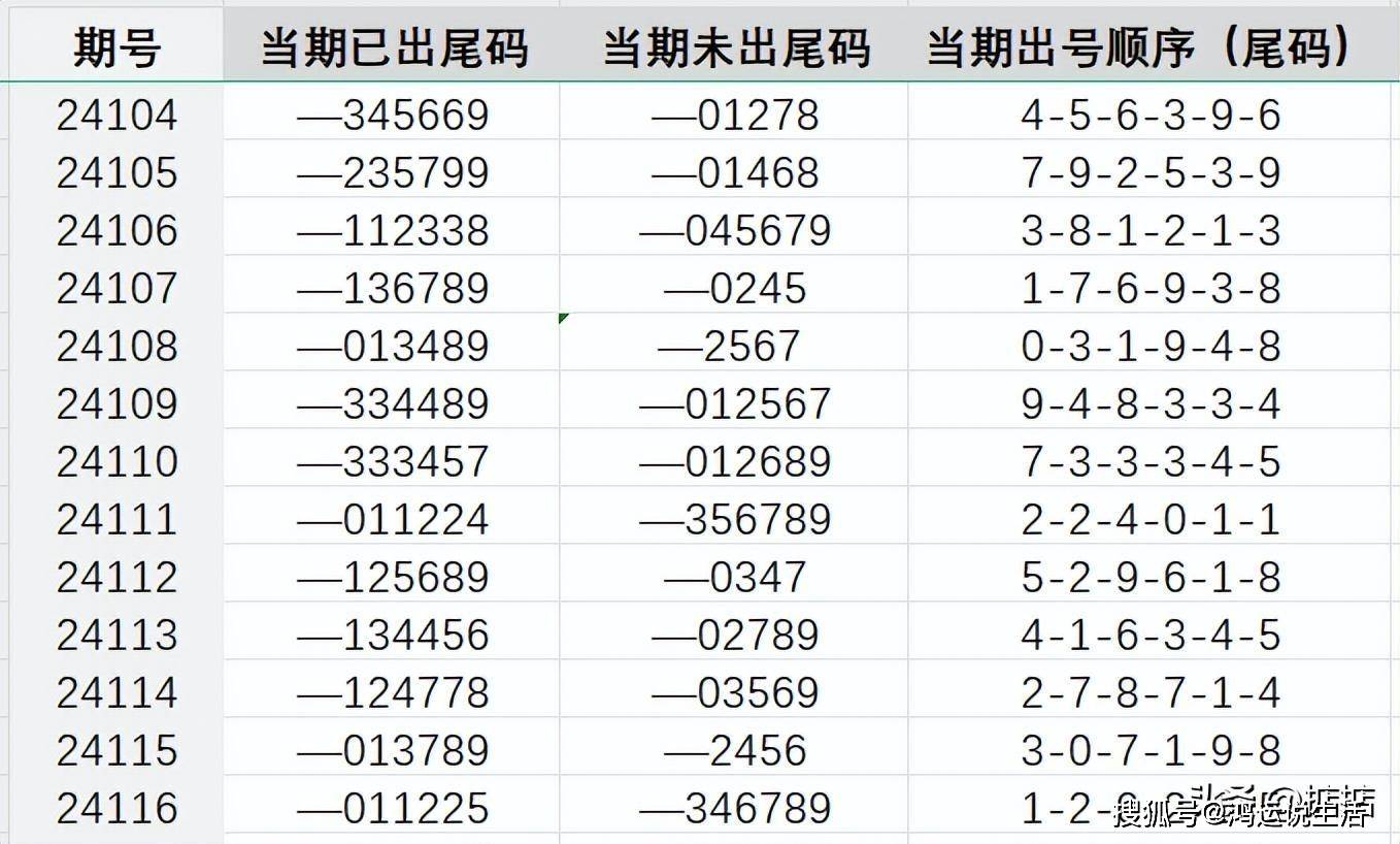 第2339页
