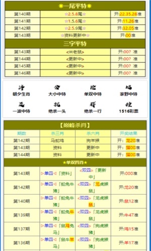 澳门最准一肖一码一码孑,持续改进策略_VDU25.870无限版