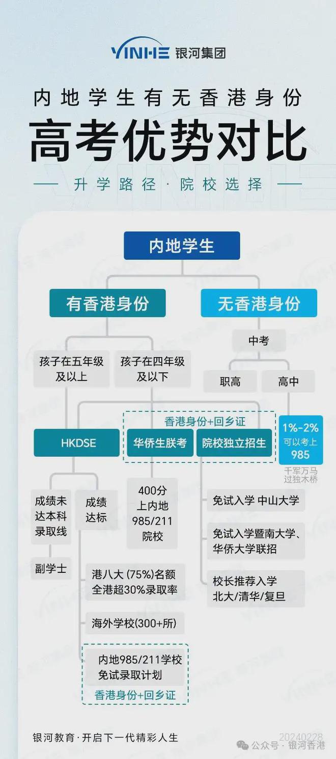 香港6合资料大全查,科学数据解读分析_KHP25.138付费版