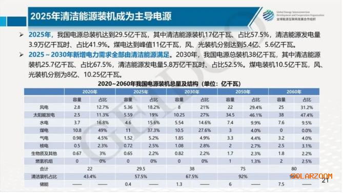第2337页