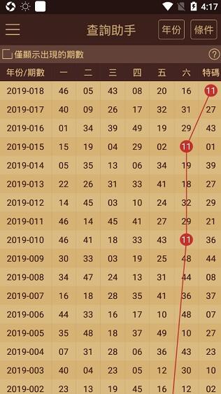 2024澳门天天开好彩大全53期,实地数据评估分析_HQF25.104变革版