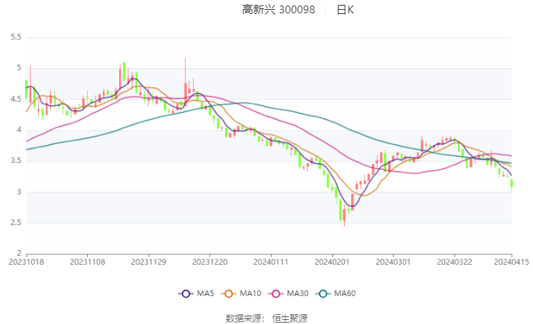 2024新奥精准资料大全,数据引导设计方法_WTO25.820云端版