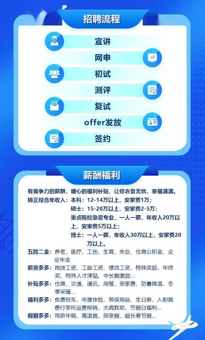 通州区最新招聘信息，科技驱动未来，工作生活新体验探索