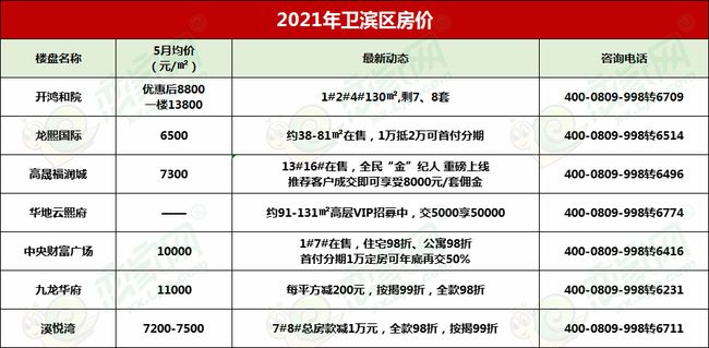 新乡司机最新招聘信息揭秘，寻找合适的驾驶人才