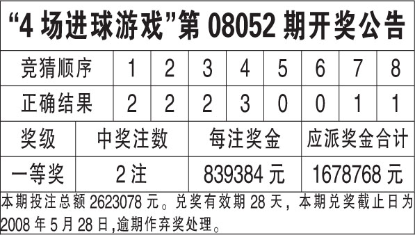 新澳天天开奖免费资料查询,安全设计解析说明法_ZXK51.817可穿戴设备版