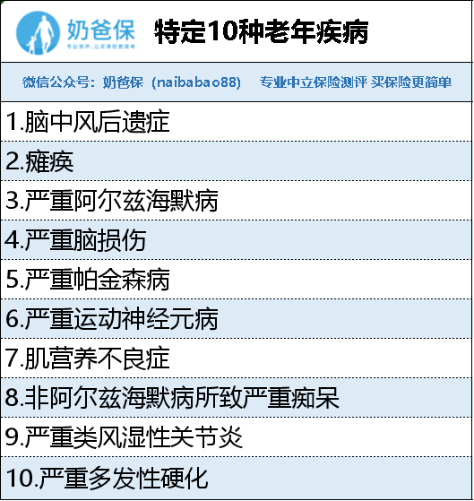 第2319页