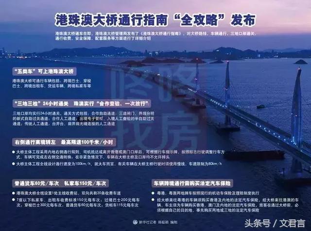 港澳大桥站四肖四码资料,数据导向计划_MHA51.373车载版
