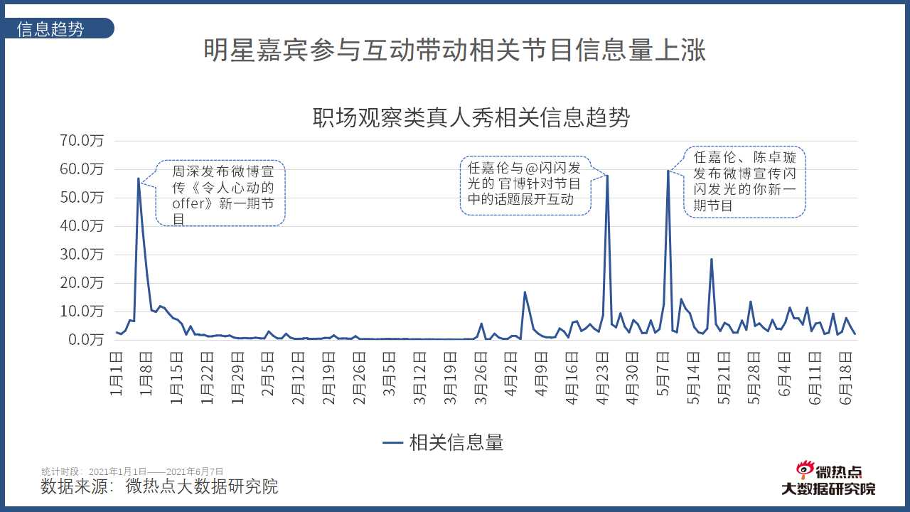 第2317页