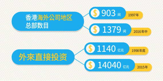 2024年香港免费资料推荐,全方位数据解析表述_LLF25.591同步版