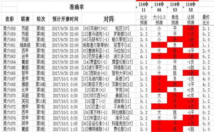 澳彩免费资料网址是什么,安全性方案执行_JBH51.923升级版