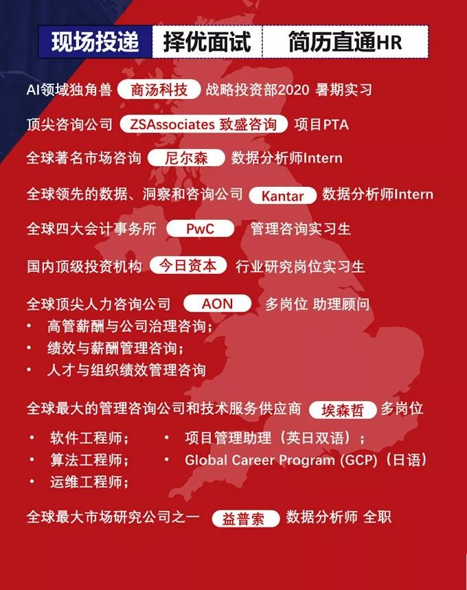 南城之窗最新招聘及求职全流程指南