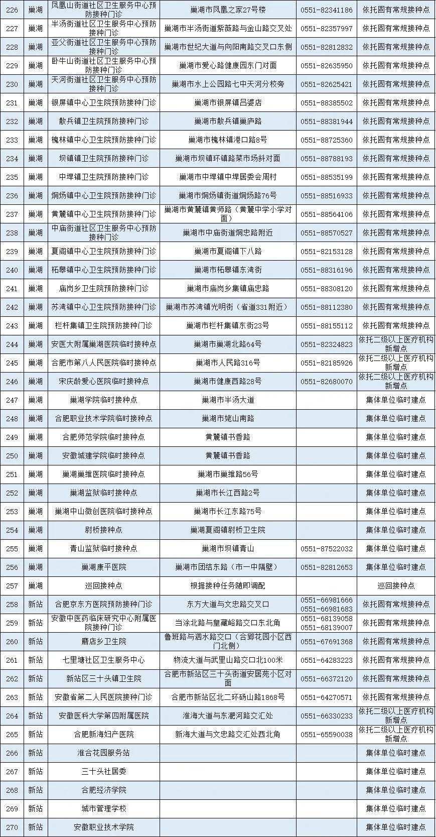 合肥新蚌埠路最新规划与论述揭秘