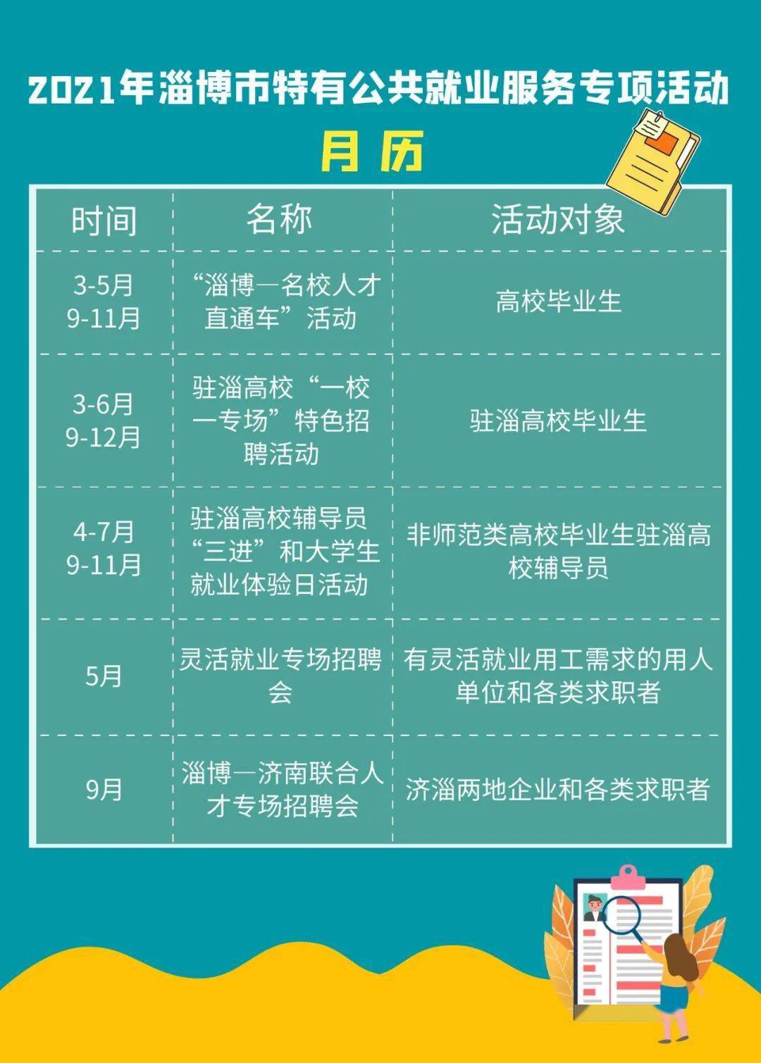 小巷深处的独特工作机遇