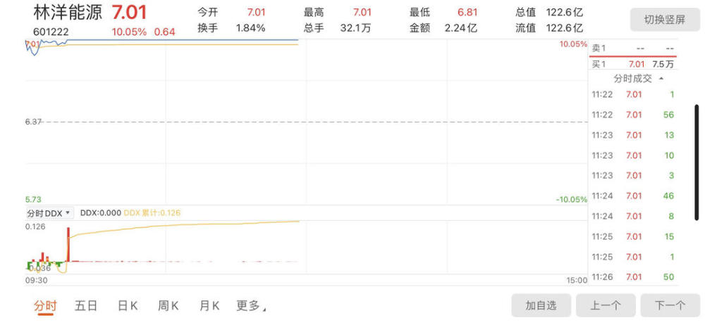 林洋能源最新动态，自然美景之旅探寻内心平和与喜悦