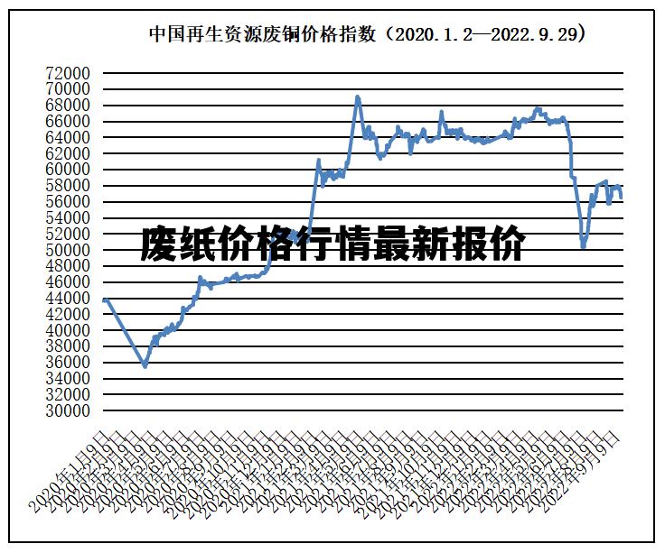 洞悉市场动态，掌握最新价格信息，价最新资讯全掌握