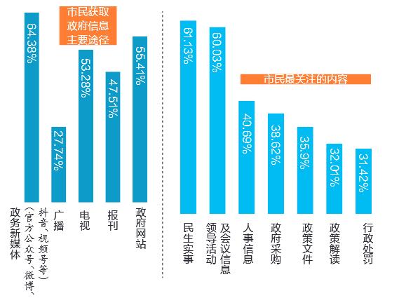 宁波环宇天下最新房价信息及深度分析