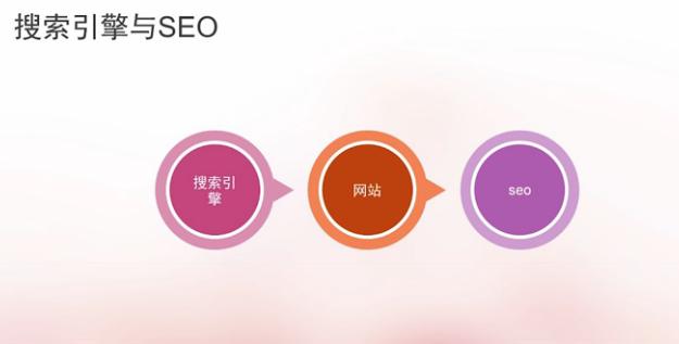 seo最新算法,SEO最新算法，详细步骤指南