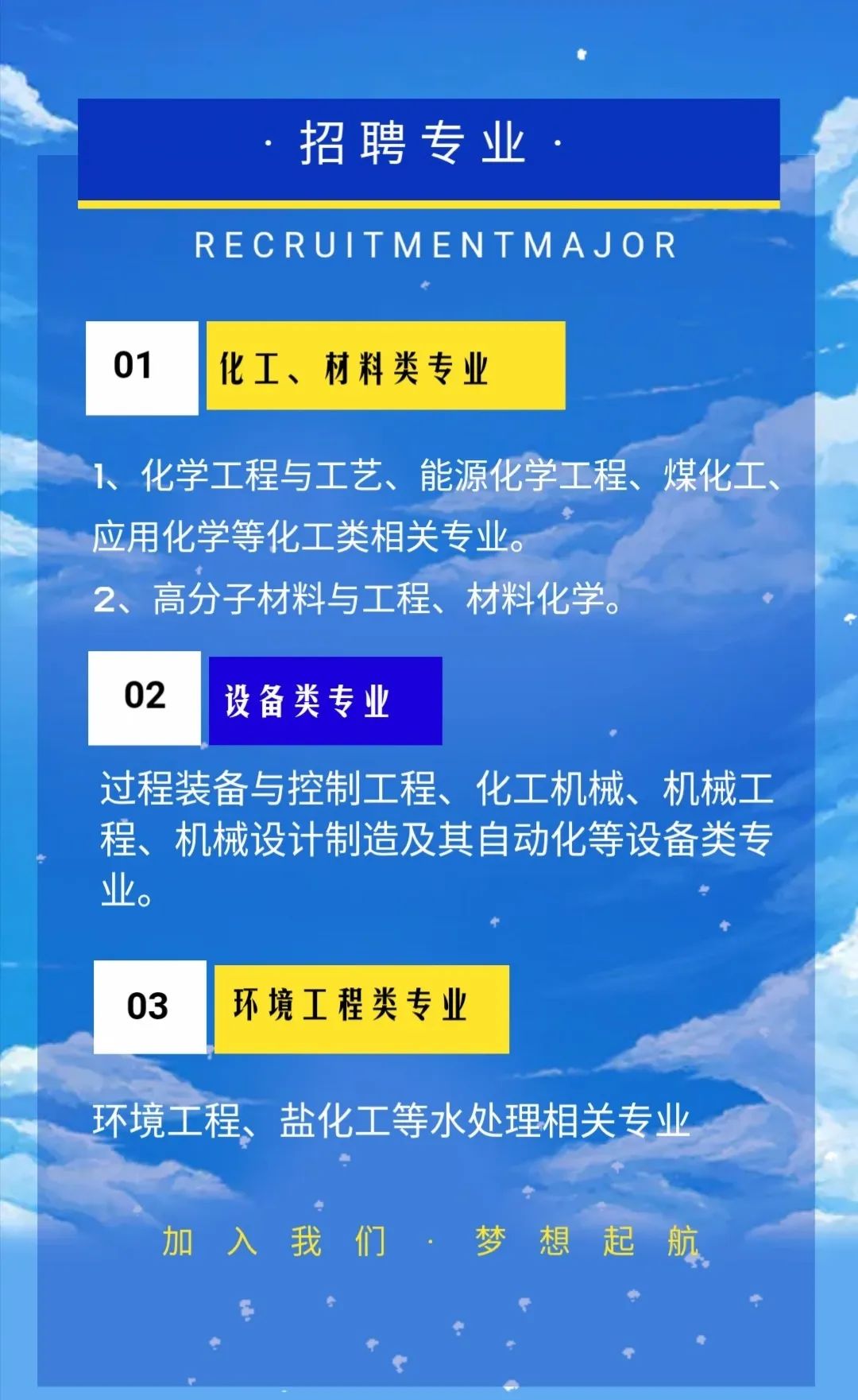 中天合创最新招聘信息，行业领军者的崛起与时代脉搏同步前行