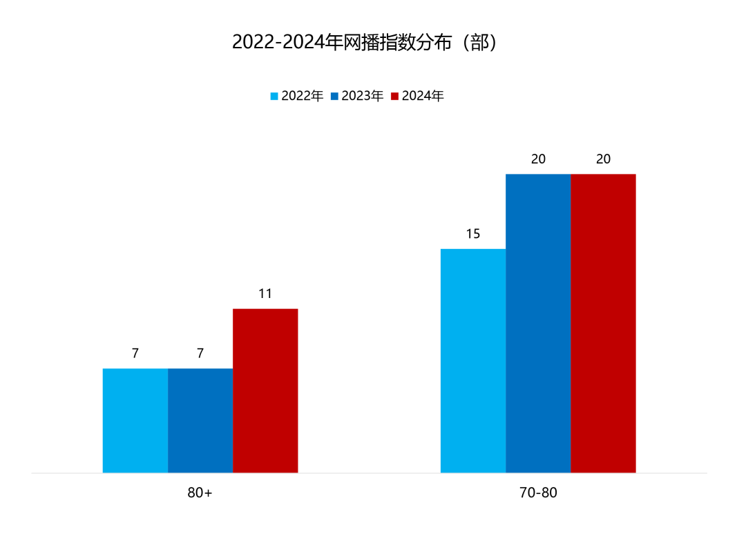 四虎最新可观看网站，观点阐述与分析