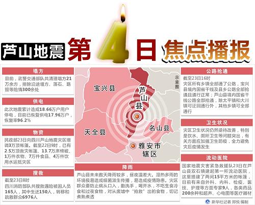 庐山地震实时更新，最新消息汇总