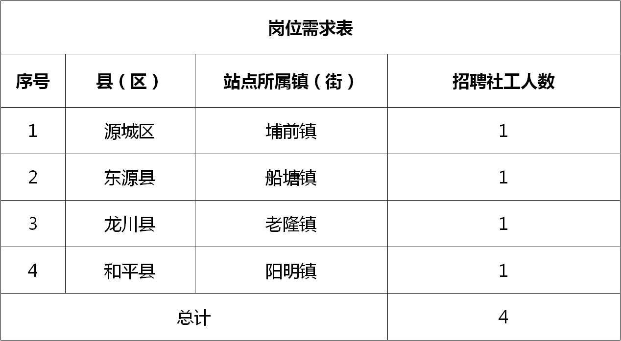玉环楚门最新招聘信息，求职全流程指南与岗位推荐