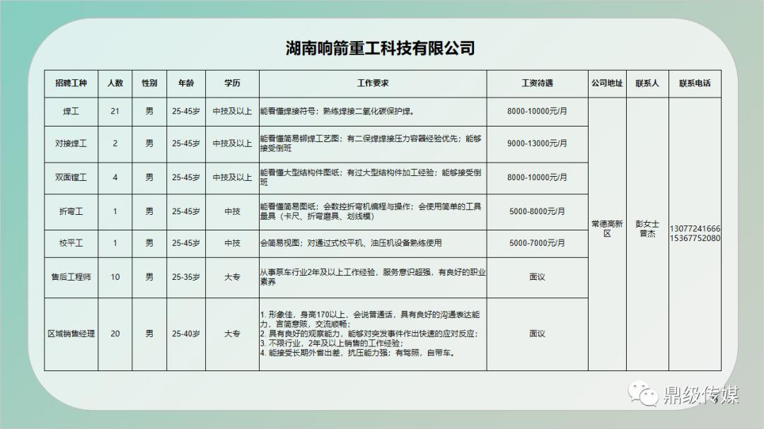 海阳人才市场最新招聘及求职全流程指南