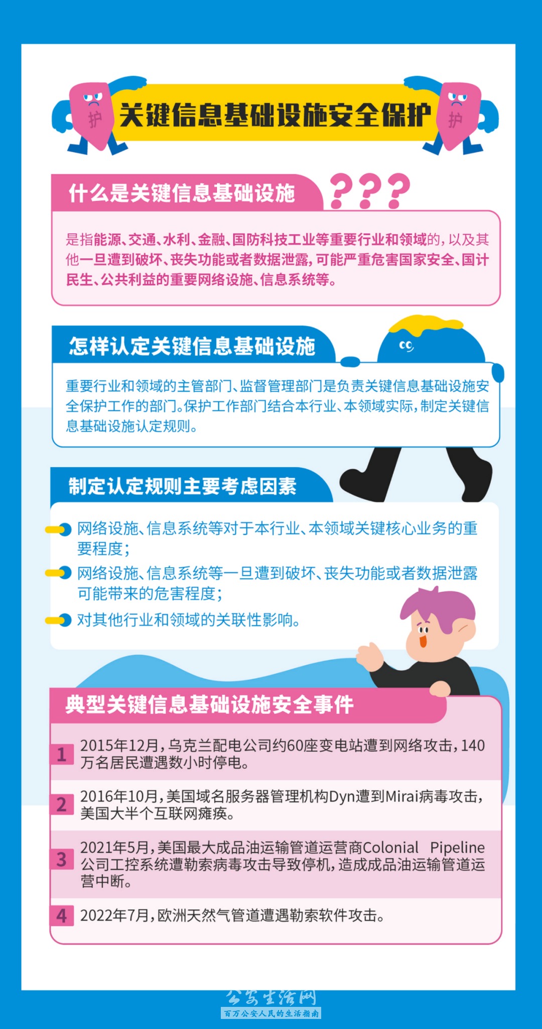 2023年最新婚姻法步骤指南解析